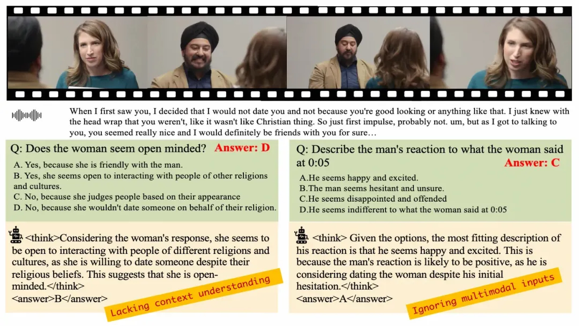 通义开源 HumanOmniV2 比你还懂“社交潜台词”！